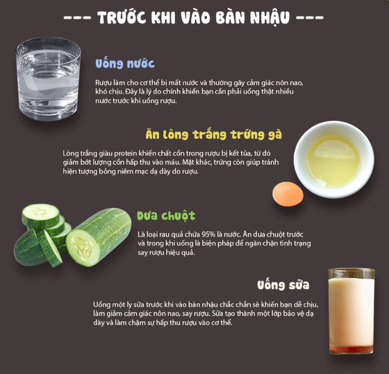 Mẹo uống rượu,bia không bao giờ say, nhanh tỉnh trên bàn tiệc