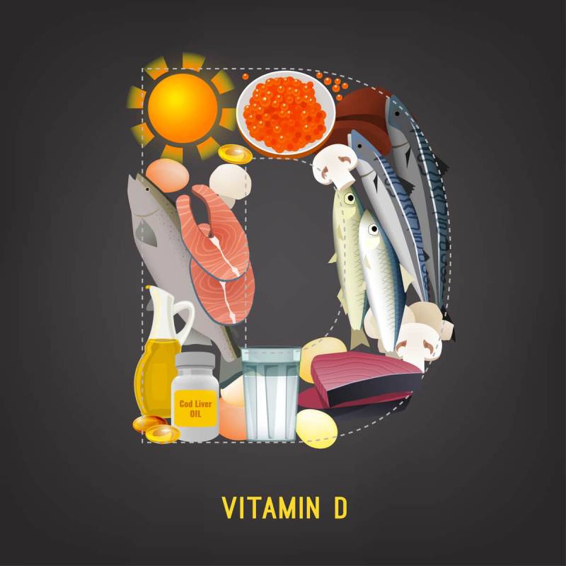 Mối quan hệ giữa Vitamin D và sức khỏe
