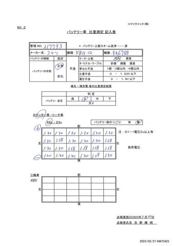 Xe nâng điện Komatsu FB15-12 #846788