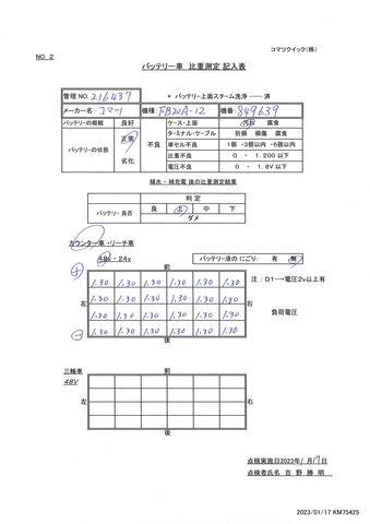Xe nâng điện Komatsu 2.0 tấn FB20A-12 chui công