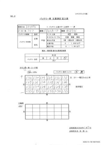 Xe nâng điện Komatsu 2.0 tấn FB20A-12/856765
