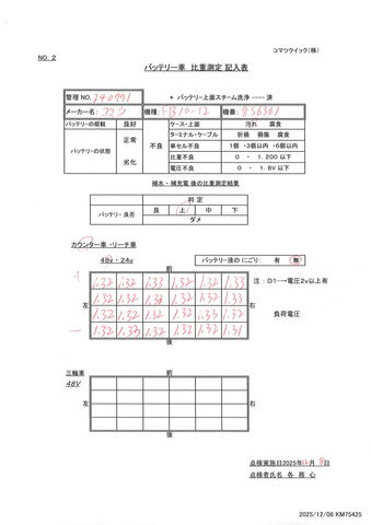 Xe nâng điện Komatsu 1.0 tấn FB10-12/856361