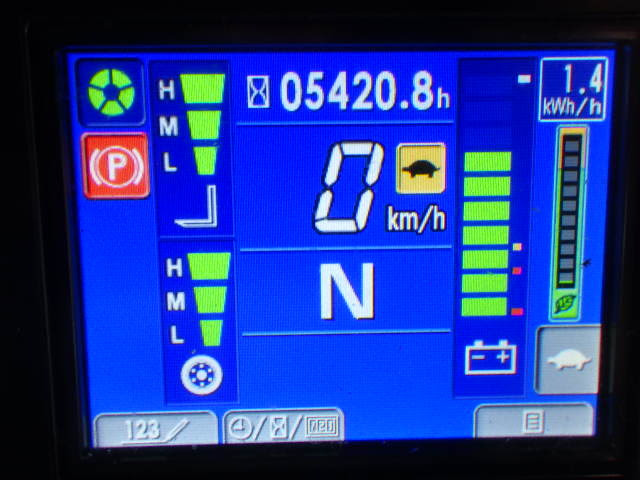 XE NÂNG ĐIỆN 2.5 TẤN KOMATSU FE25-1 301959 GẬT GÙ, LỐP KÉP