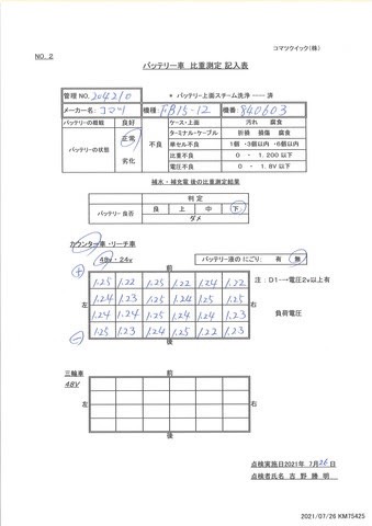 Xe nâng điện Komatsu 1.5 tấn - 2016