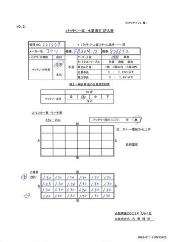 Xe nâng điện Komatsu 2 tấn FB20M-12