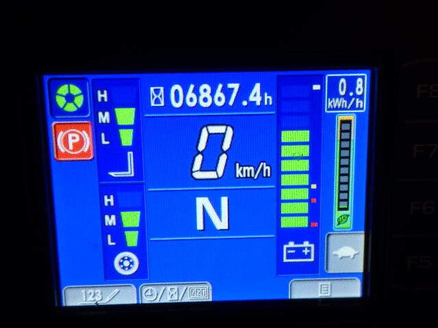 Xe nâng điện Komatsu 2.5 tấn FE25-1#302215