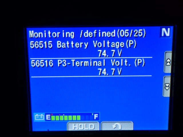 Xe nâng điện Komatsu 2.5 tấn FE25-1#302215