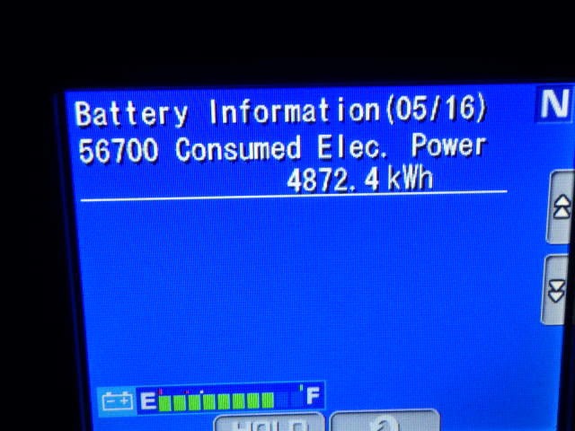 Xe nâng điện Komatsu FE25-1 305445