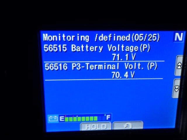 Xe nâng điện Komatsu FE25-1 305445