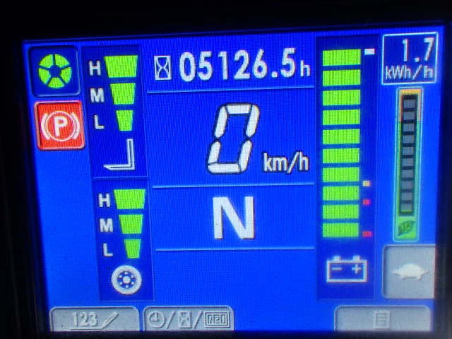 Xe nâng điện Komatsu 2.5 tấn FE25-1 #306145