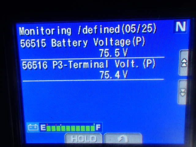 Xe nâng điện Komatsu 2.5 tấn FE25-1 #306145