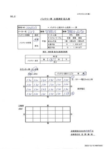 Xe nâng điện Toyota 1.5 tấn 7FBR15 #62170