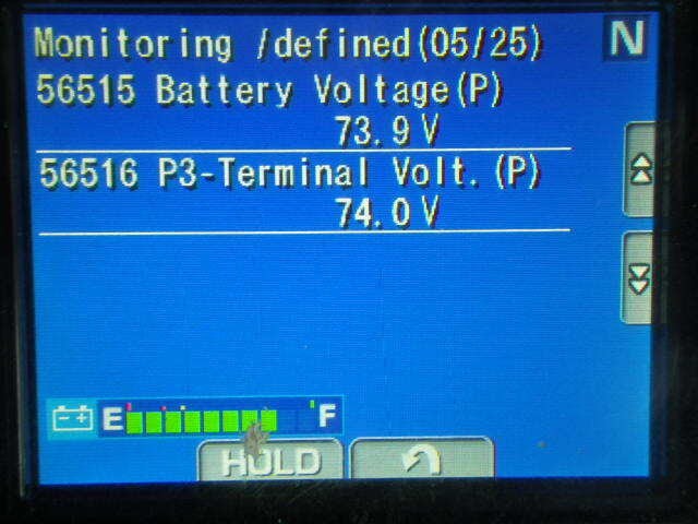 Xe nâng điện Komatsu 2,5 tấn FE25-1 #302739