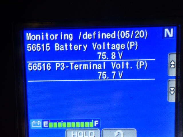 Xe nâng điện Komatsu 2.0T#FB20-12