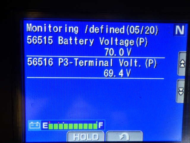 Xe nâng điện Komatsu 2.0T#FB20-12