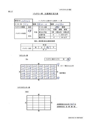 Xe nâng điện Komatsu 2.0T#FB20-12