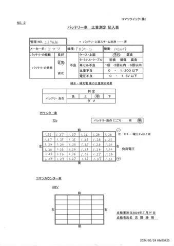 Xe nâng điện Komatsu 3.0T#102609