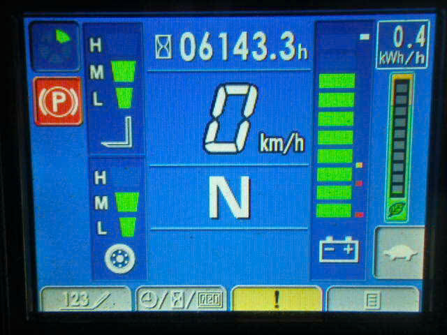 Xe nâng điện Komatsu 2.5 tấn FE25-1 #300110