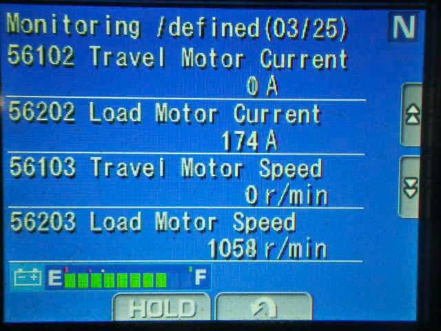 Xe nâng điện Komatsu 2.5 tấn FE25-1 #300110