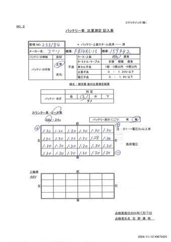 Xe nâng điện đứng lái Komatsu 1,4 tấn #159442