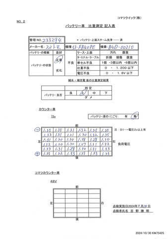 Xe nâng điện sumitomo 4 tấn năm 2019