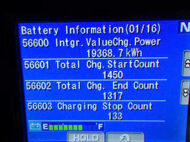 Xe nâng điện Komatsu 3.0T #304219