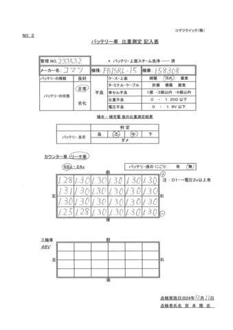 Xe nâng điện Komatsu 1.5 tấn đứng lái 2018