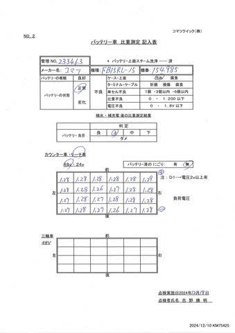 Xe nâng điện Komatsu 1.5 tấn đứng lái 2015