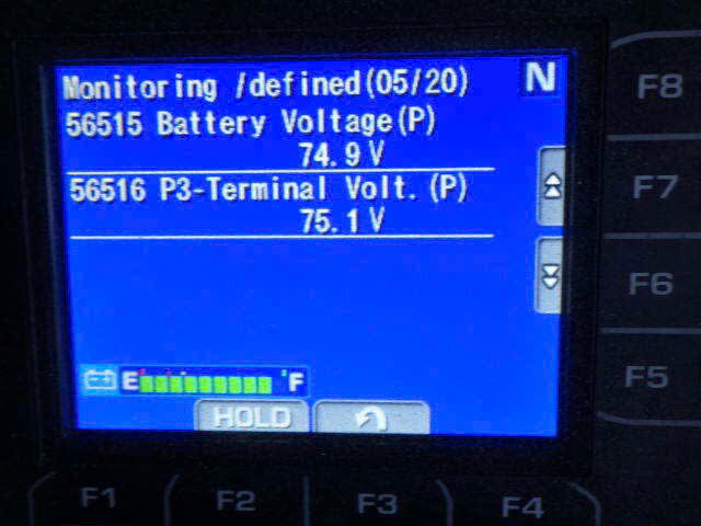 Xe nâng điện Komatsu FB25-12#103712