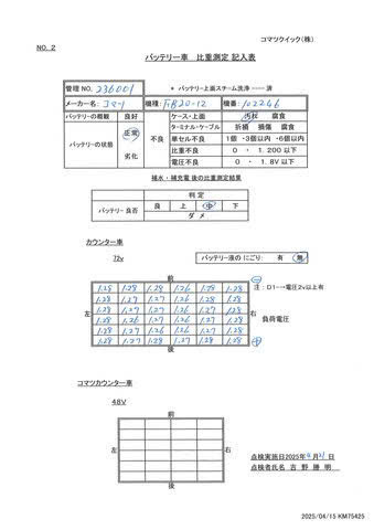 Xe nâng điện Komatsu 2 tấn FB20-12 #102246