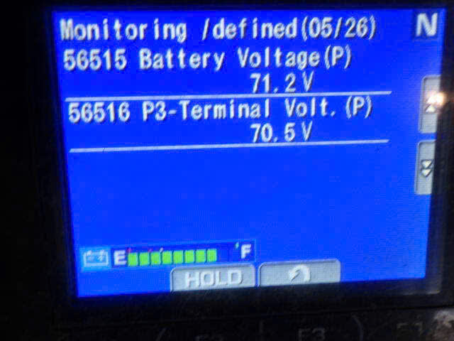 Xe nâng điện Komatsu 2 tấn FB20-12 #102246