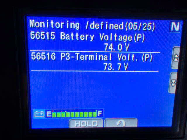 Xe nâng điện Komatsu 2.5 tấn FE25-1 #