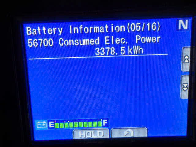 Xe nâng điện Komatsu 2.5 tấn FE25-1 #