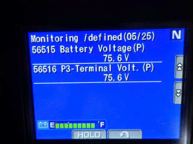 Xe nâng điện Komatsu FE25-1#308925