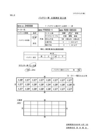 Xe nâng điện Komatsu 2.5 tấn - FR25-1#06533