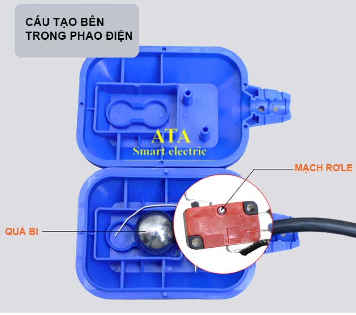 cấu tạo bên trong công tắc phao điện