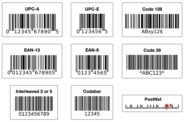 Các loại mã vạch thông dụng và ứng dụng của chúng - SapoShop