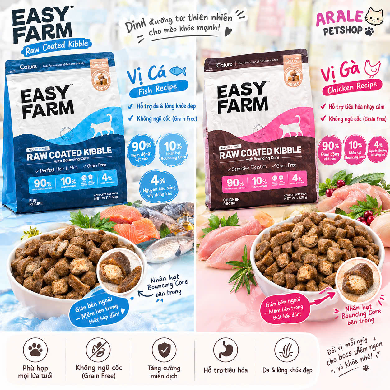THỨC ĂN HẠT CATURE EASY FARM DÀNH CHO MÈO MỌI LỨA TUỔI