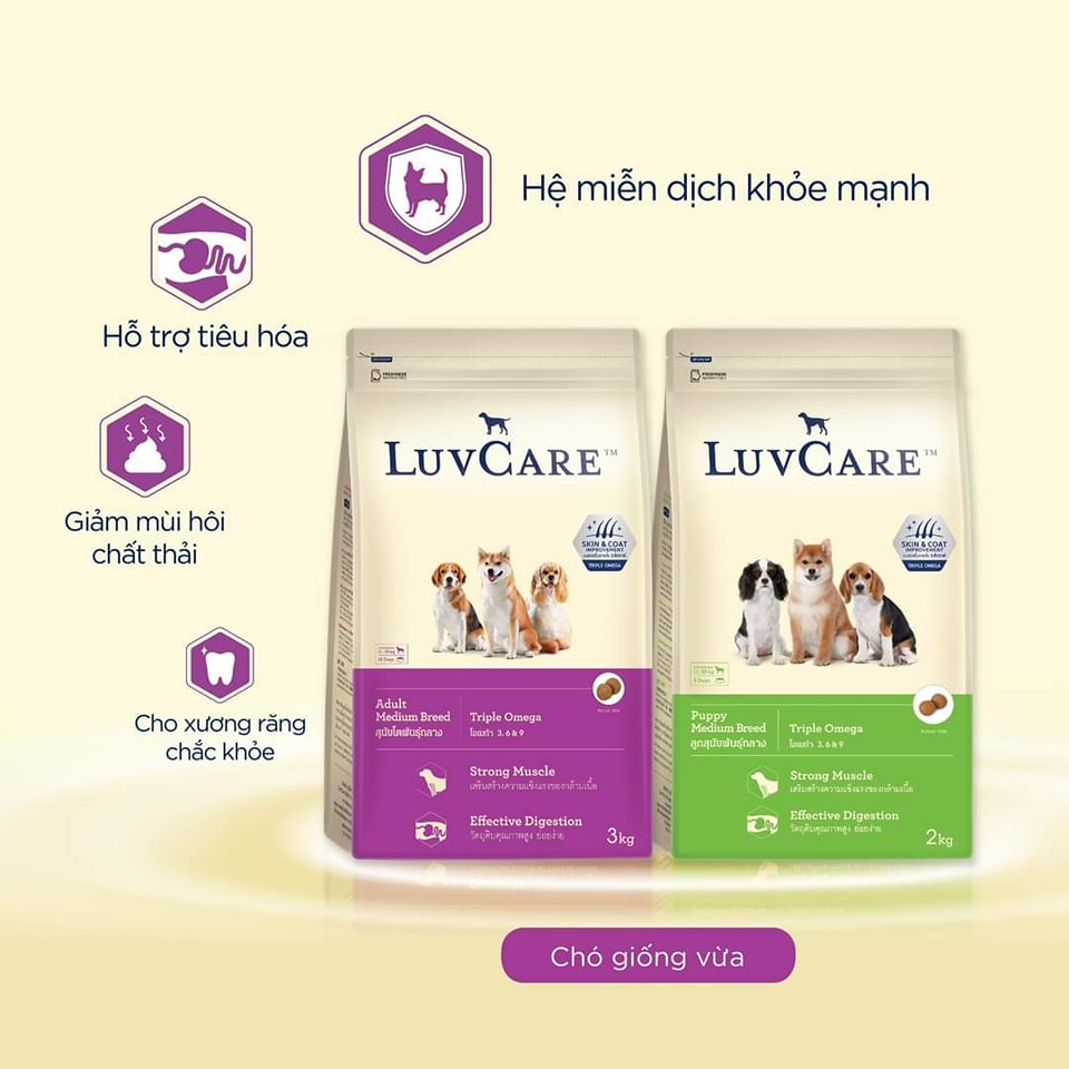 THỨC ĂN HẠT LUVCARE DƯỠNG LÔNG CHO CHÓ CON GIỐNG VỪA