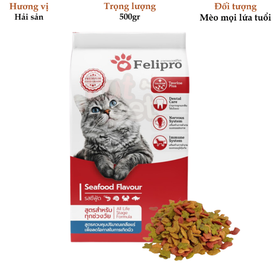 THỨC ĂN FELIPRO CHO MÈO