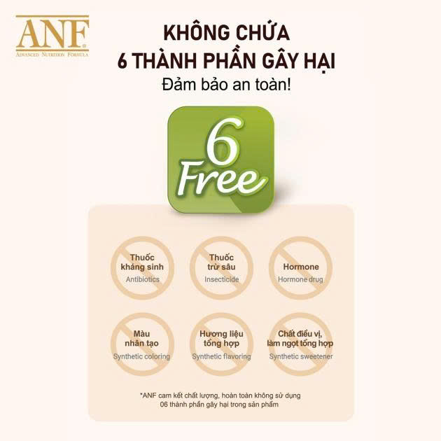 ANF 6FREE PLUS - THỨC ĂN HỮU CƠ CHO CHÓ VỊ VỊT VÀ CÁ HỒI 1KG6