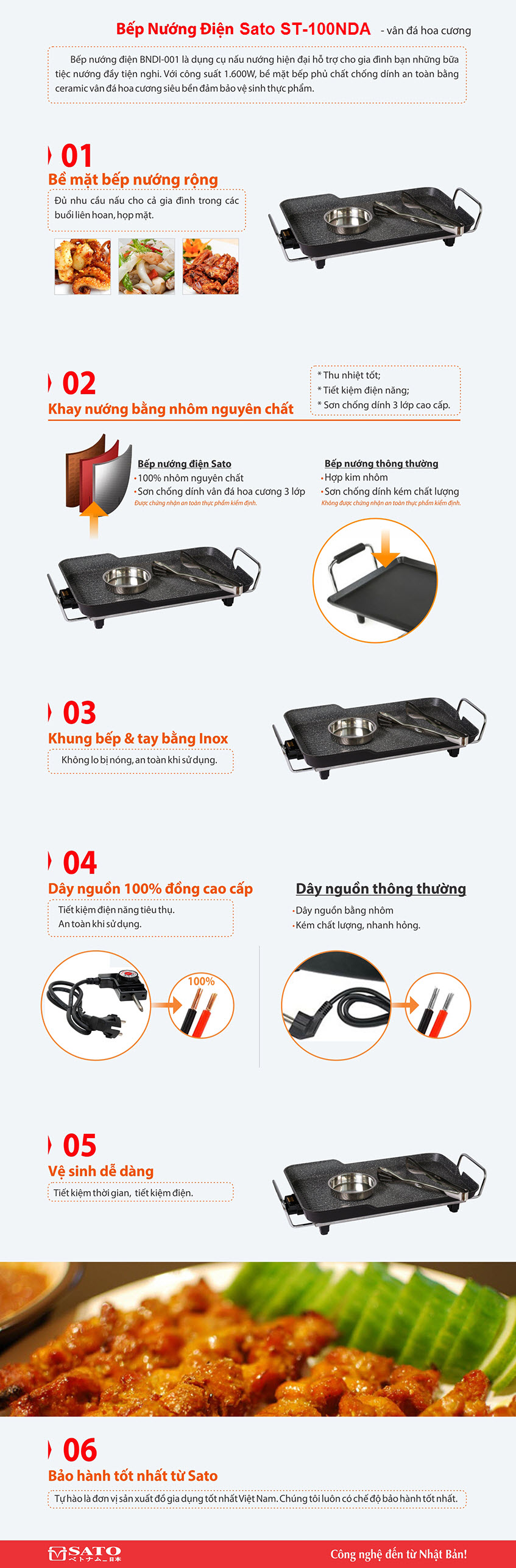 Bếp nưá»ng Äiá»n Sato ST-100NDA
