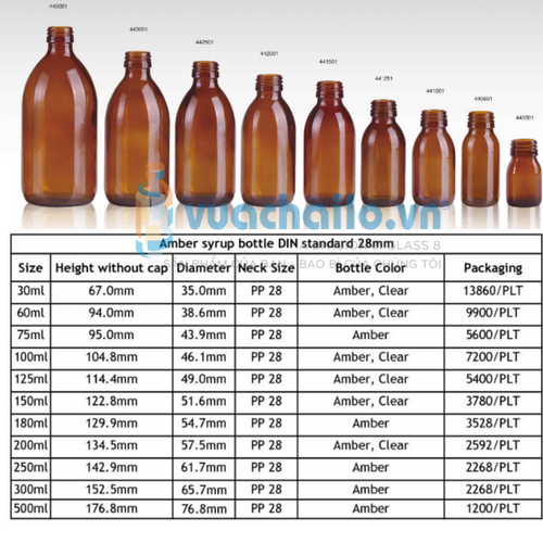 Chai Dược Phẩm Siro, Syrup 125ml