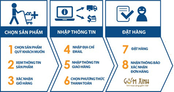 Địa chỉ bán gốm sứ Bát Tràng uy tín tại Hải Phòng | Gốm Xinh