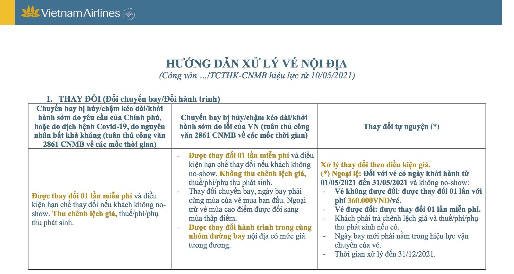 Vietnam Airlines CNMB triển khai Bảng tổng hợp Hướng dẫn xử lý vé Nội địa từ 10/5/2021