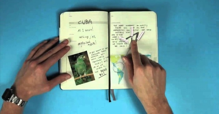 10 thuật ngữ nên có trong sổ tay du lịch của bạn