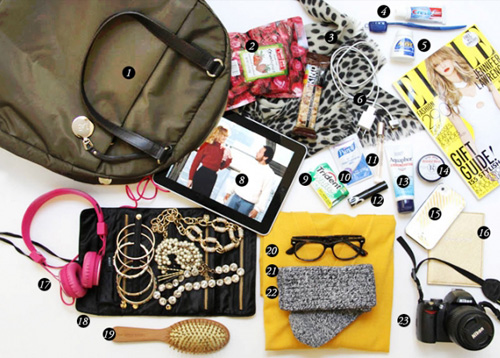 Những vật dụng hay quên khi bạn đi du lịch