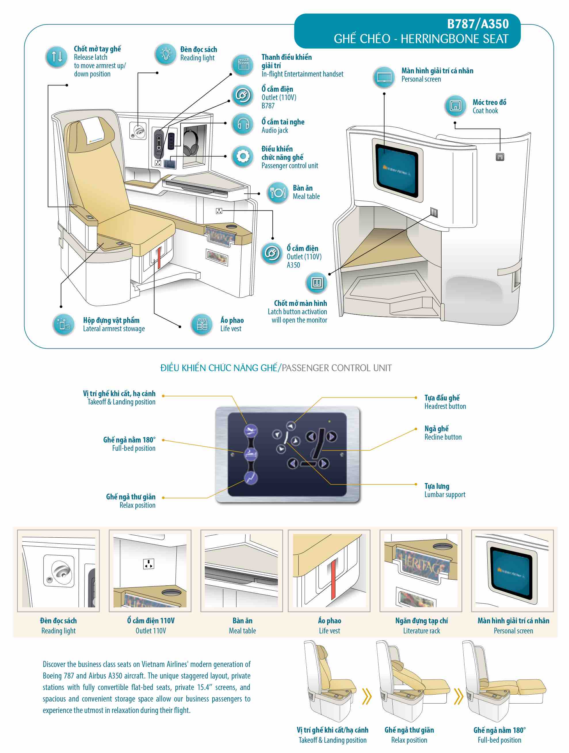 Hướng dẫn sử dụng ghế Hạng thương gia của VNA