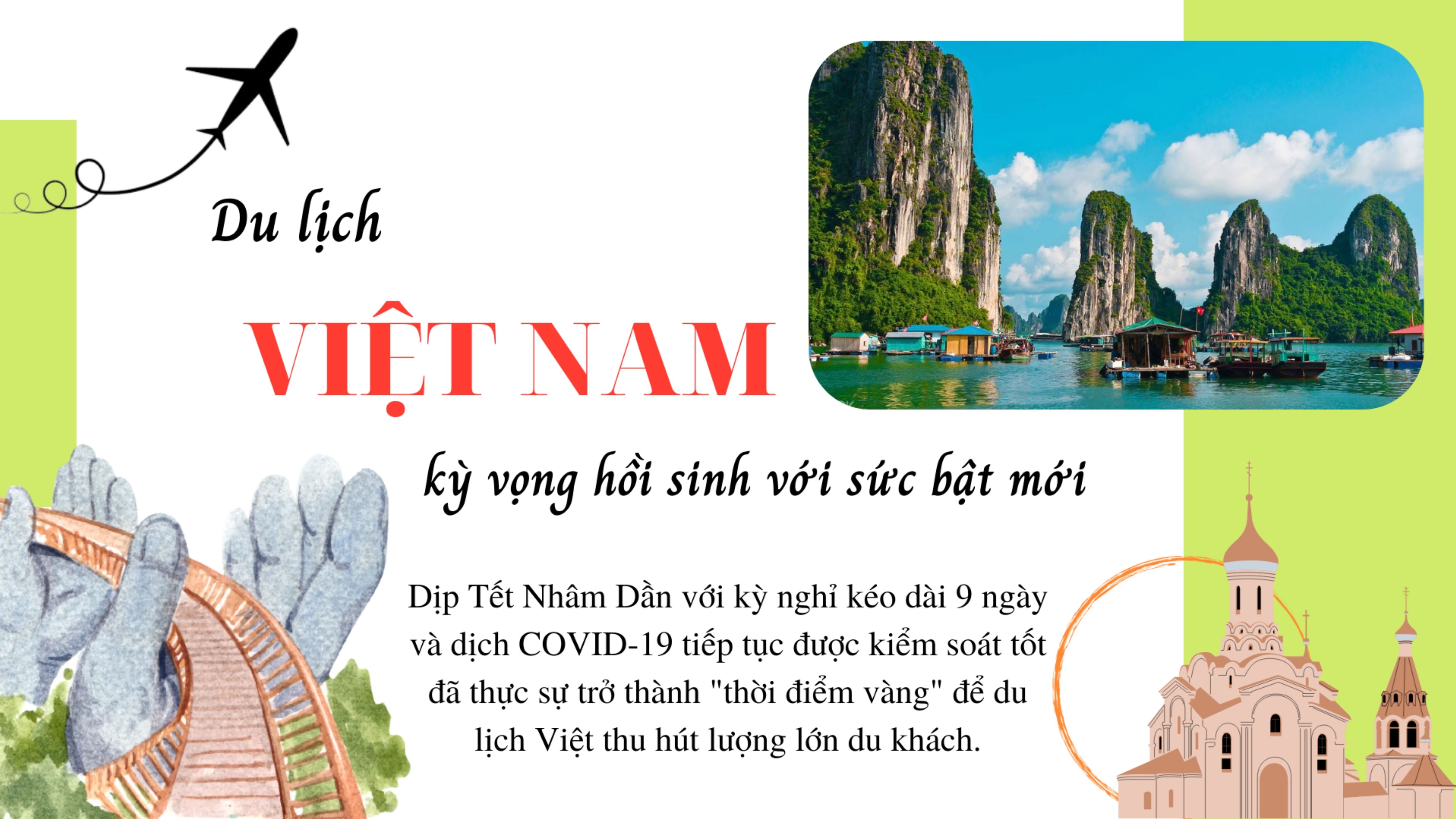 Giám đốc Đặng Thanh Tùng: Nội địa là điểm tựa phục hồi du lịch