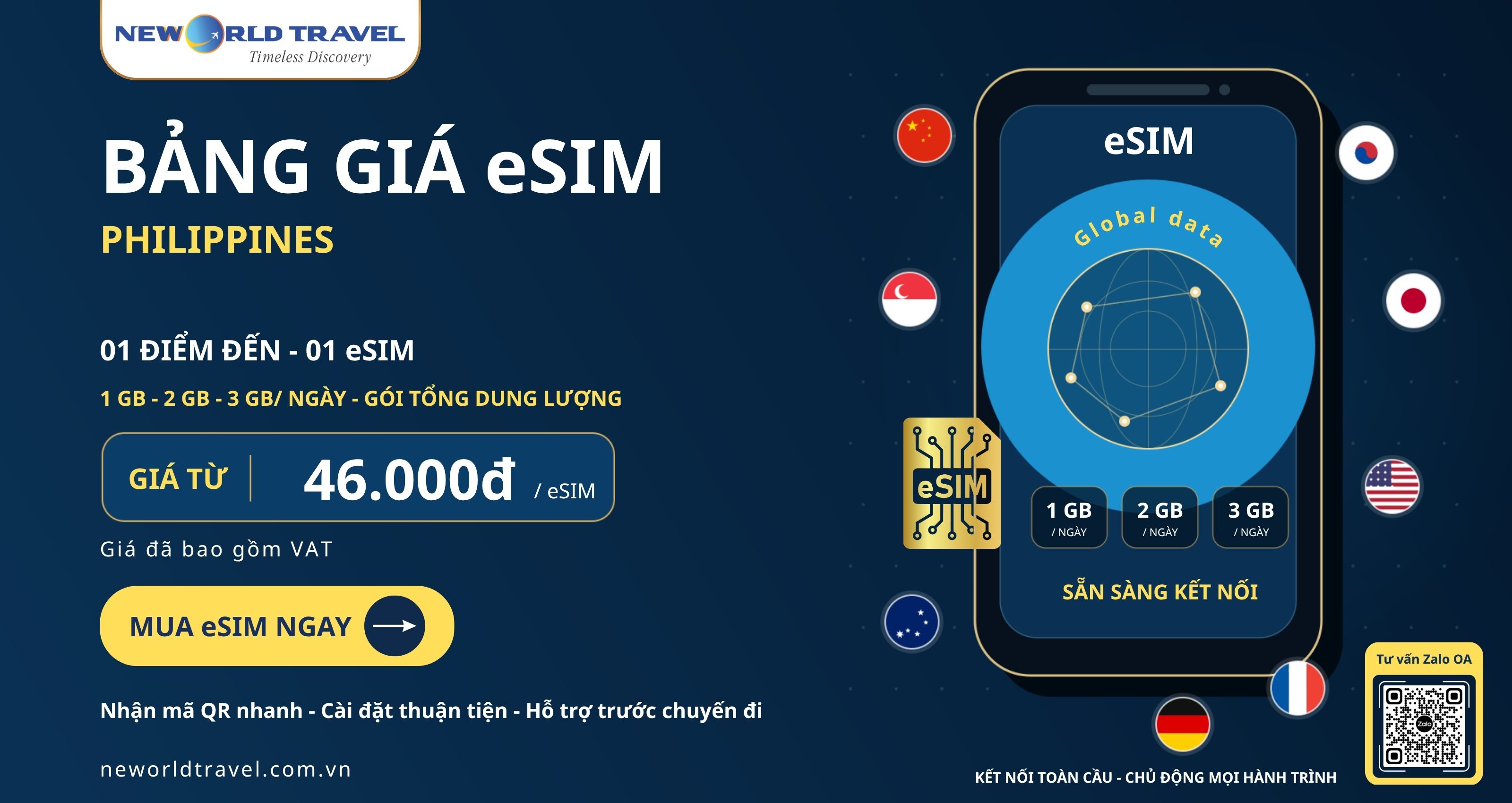 BẢNG GIÁ eSIM PHILIPPINES - KẾT NỐI THUẬN TIỆN TRONG SUỐT HÀNH TRÌNH